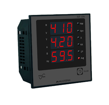 AVF Meter
